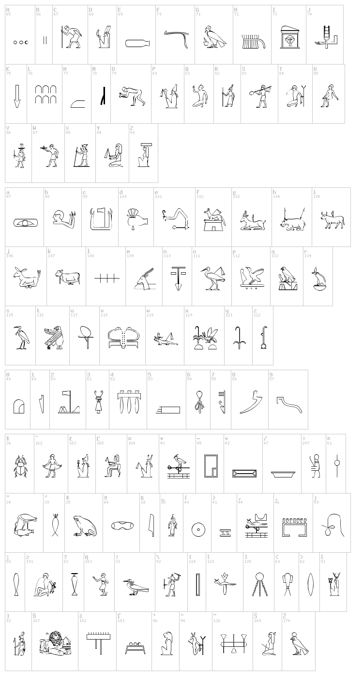 The Nile Song font map
